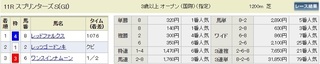 2017年10月1日中山結果.jpg