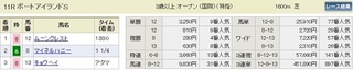 2017年10月1日阪神結果.jpg