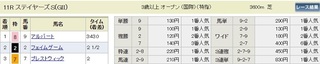 2017年12月2日(土)中山11.jpg