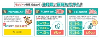 モッピー紹介制度.jpg