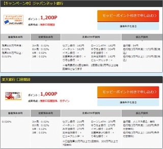 モッピー銀行.jpg