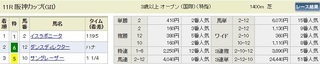 阪神カップ.jpg